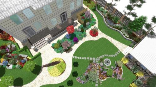 Ландшафтный проект загородного дома